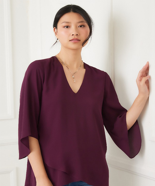 Fabrics and Sustainability Aspects