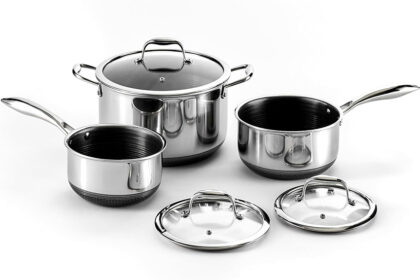HexClad Canada Review: The Promise of Hybrid Cookware Under the Magnifying Glass