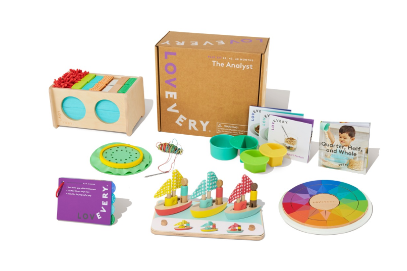Lovevery Review 2026 — Developmentally Grounded Play Kits With a Subscription Cost That Deserves Honest Scrutiny